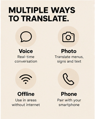The Pocket Translator — image 5